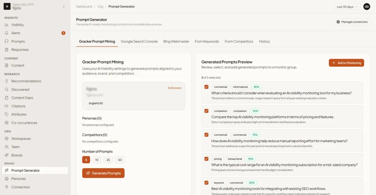 GrackerAI dashboard showing AEO and GEO citation tracking across ChatGPT, Perplexity, Claude, and Gemini